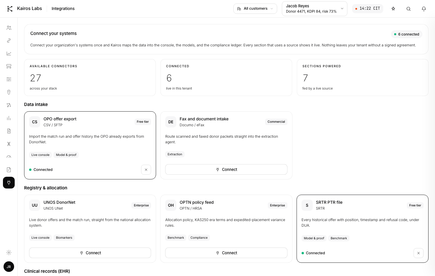 Integrations with DonorNet, OPTN, SRTR, EHR