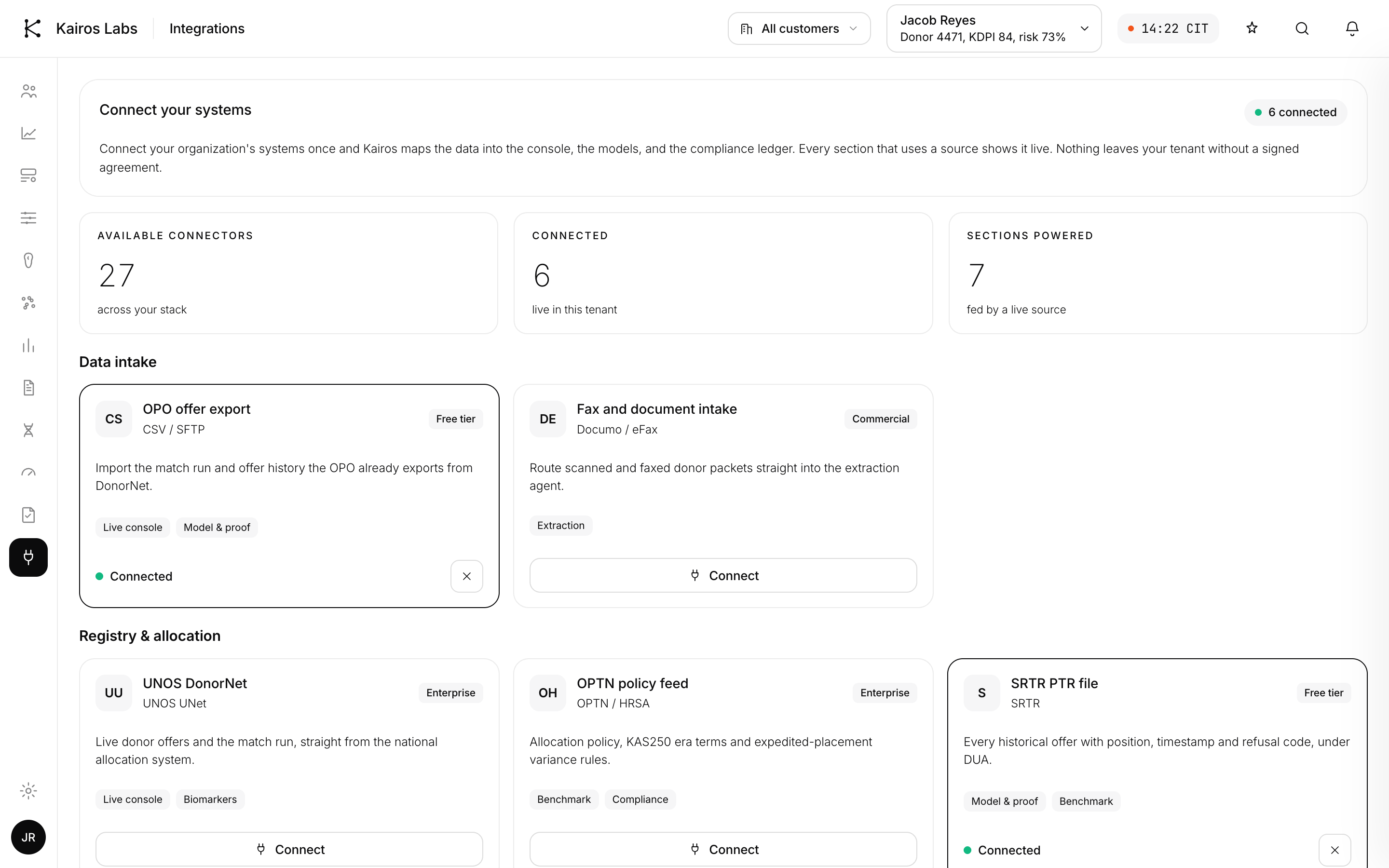 Integrations